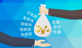 成都借钱大额短借-成都借钱身份证正规贷款-成都借钱应急借钱空放